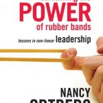 Unleashing the Power of Rubber Bands